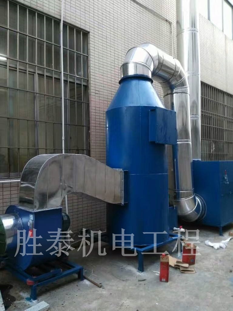 环保工程